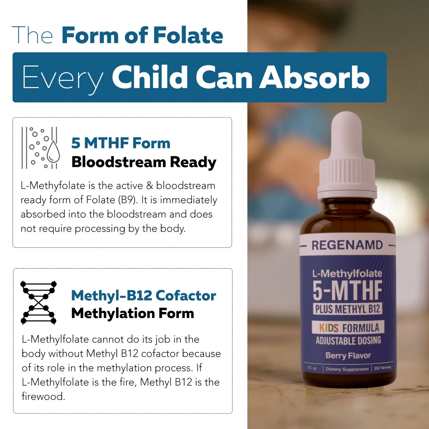 Kids Methylfolate Plus B12 Cofactor