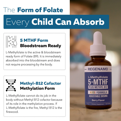 Kids Methylfolate Plus B12 Cofactor